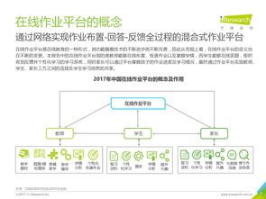互联网数据中心199it 赋能企业决策的专业数据服务