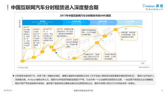 易观与199it 互联网数据中心与数据服务的引领者