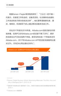 199it 中国互联网数据服务的先行者与洞察者